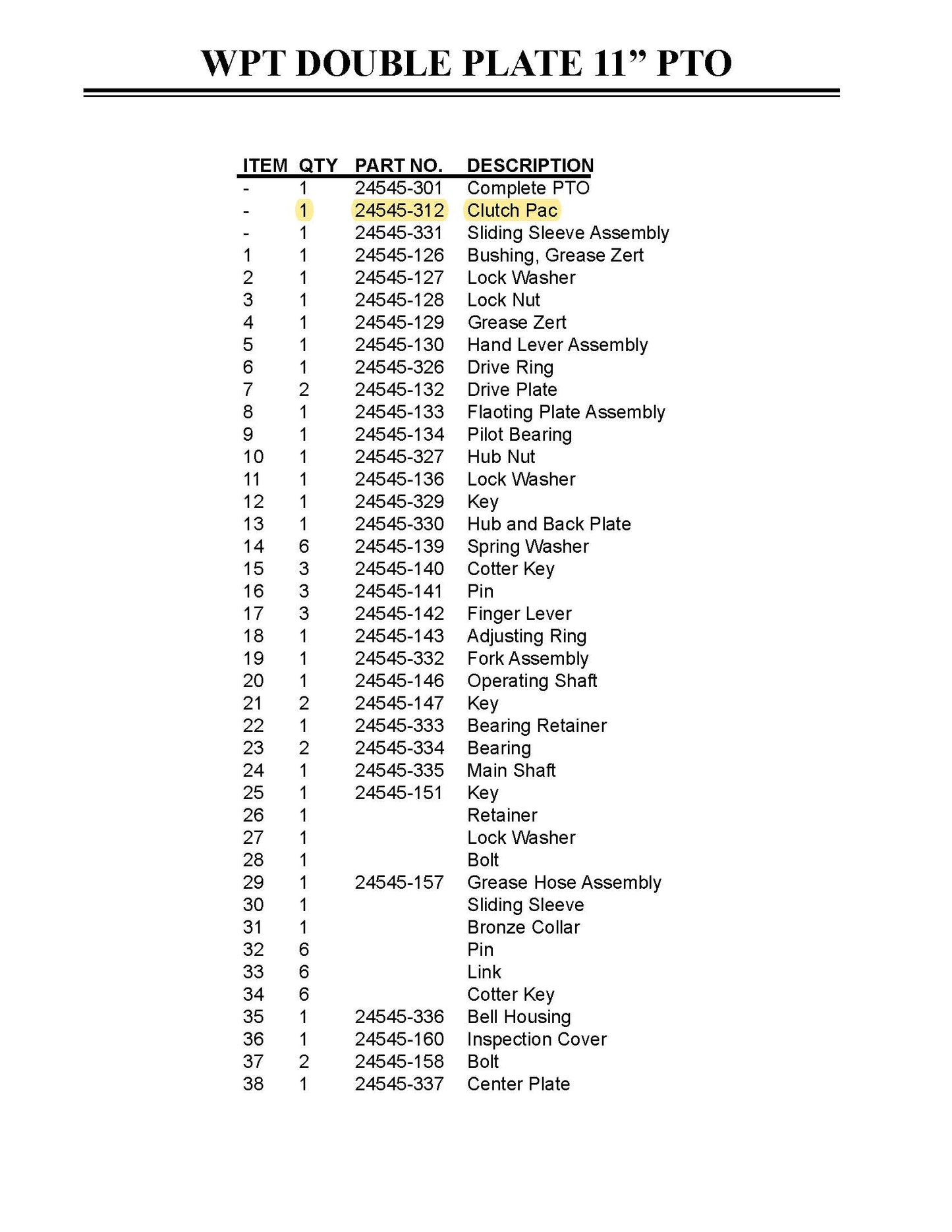 24545-301RM - Remanufactured WPT Clutch Pac with Warranty