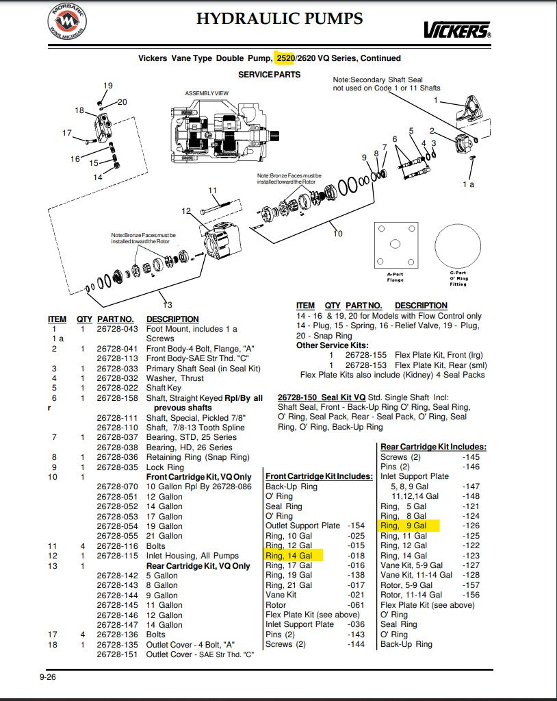 26725-435RM - REMANUFACTURED Vickers 2520VQS Hydraulic Pump